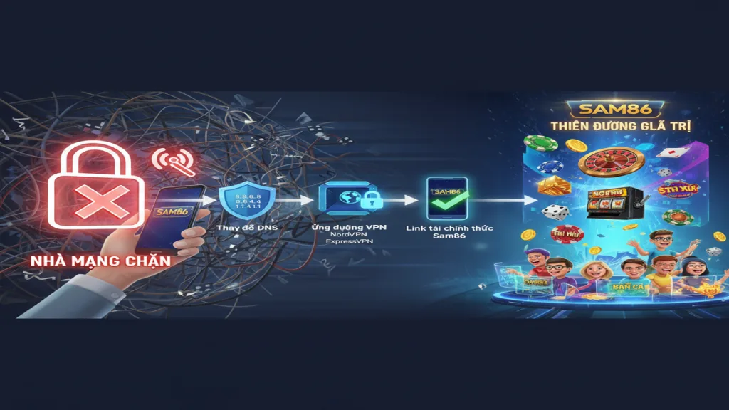 Thủ thuật tải game bài không bị nhà mạng chặn Sam86